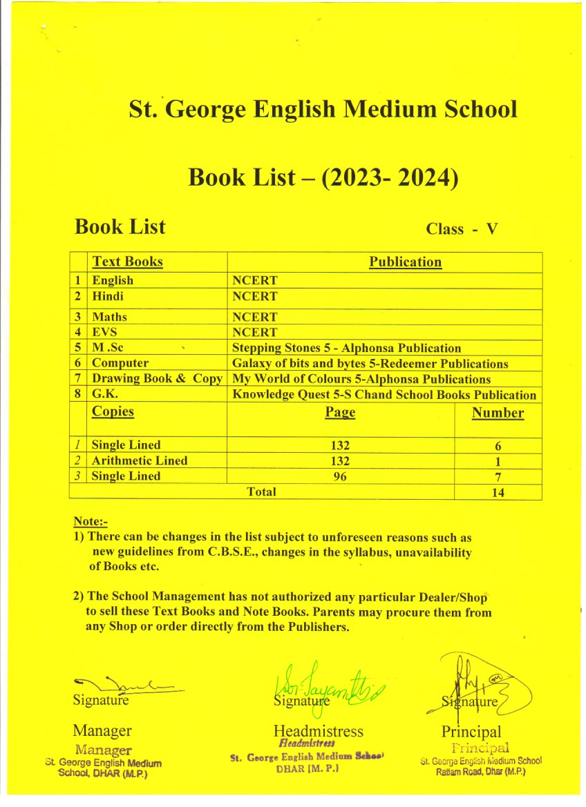 EVS for UKG - Books, Notes, Tests 2023-2024 Syllabus